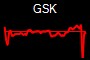 GSK